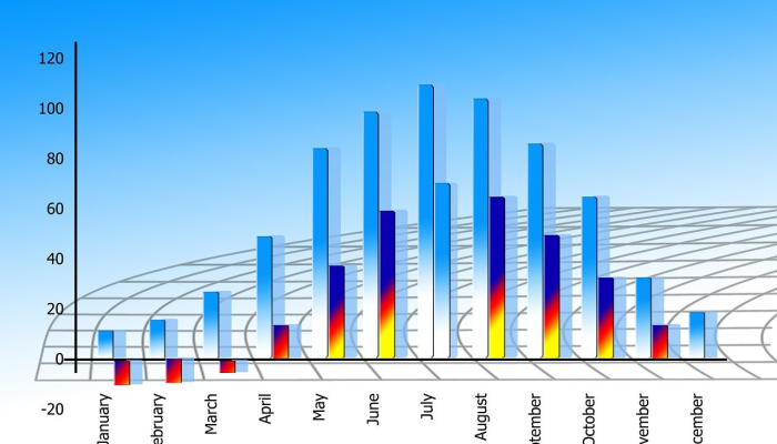 新冠疫情的最新统计：全球防疫进展与未来展望