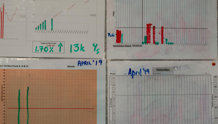 花溪区疫情图表最新：你关心的每一天的数据揭秘